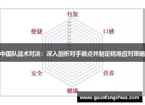 中国队战术对决：深入剖析对手弱点并制定精准应对策略