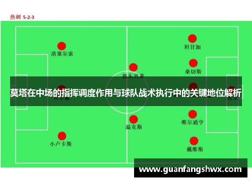 莫塔在中场的指挥调度作用与球队战术执行中的关键地位解析